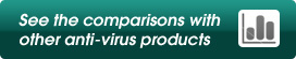 See the comparisons with other anti-virus products