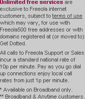 Helpful UK customer support