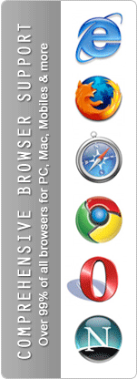 Comprehensive Browser Support