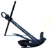 Creating Anchor points