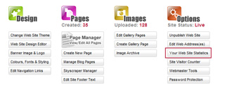 Site Overview screen