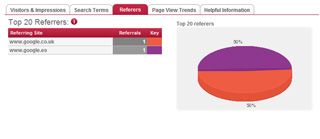 Search Referrer