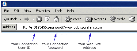 Internet explorer 6 FTP server address
