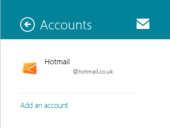 Windows 8 Mail Accounts Panel Windows 8 Mail Accounts Panel