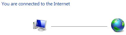 Win7 Success