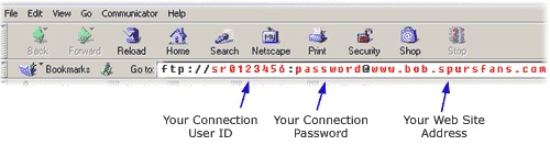 Netscape FTP Upload