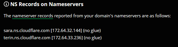 GetDotted DNS Lookup NS